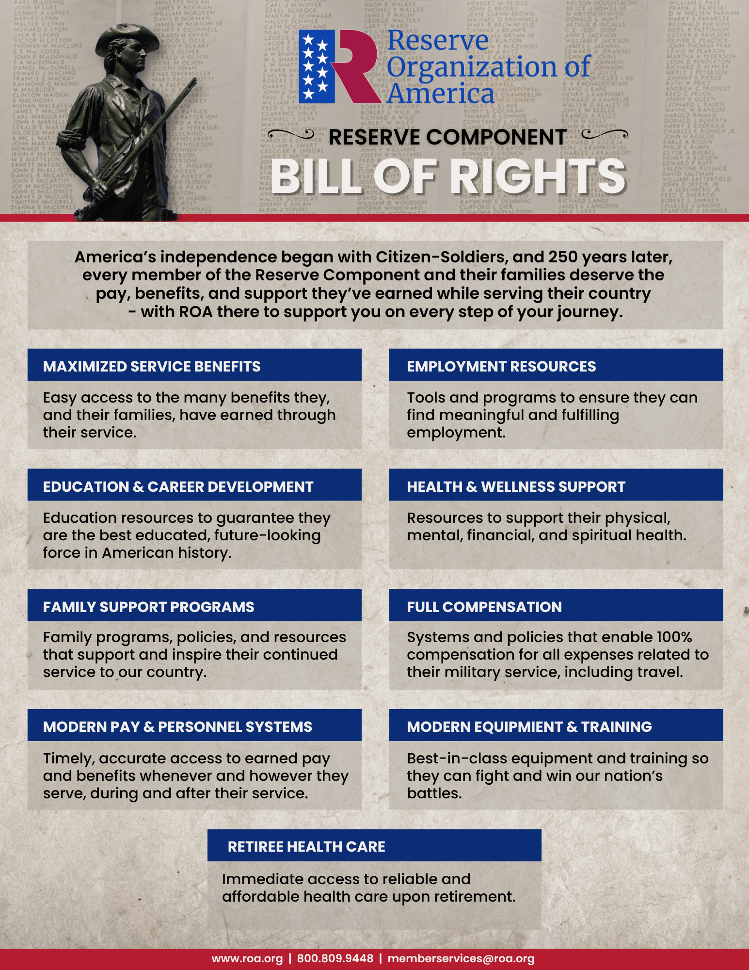 Reserve Component Bill of Rights