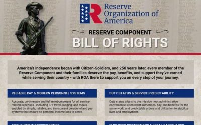 Introducing…the Reserve Component Bill of Rights!