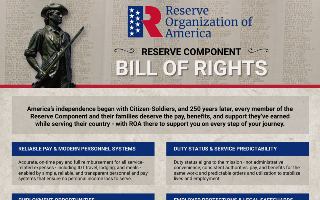 Introducing…the Reserve Component Bill of Rights!