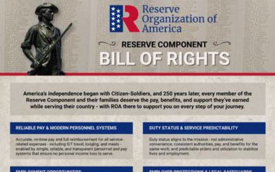 Introducing…the Reserve Component Bill of Rights!